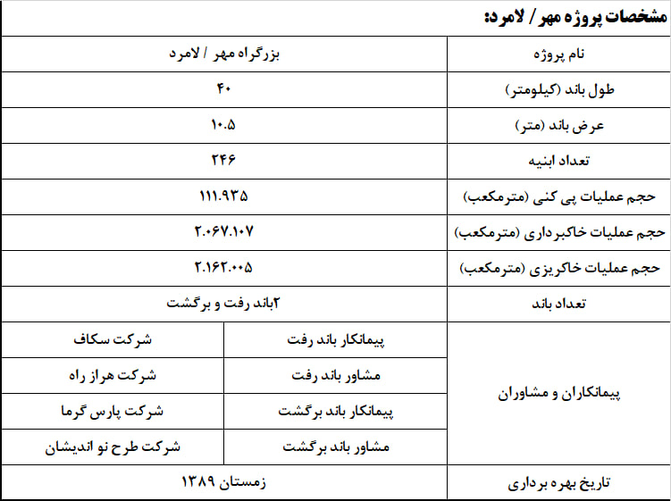 photo 2023 07 29 13 51 17 - پروژه بزرگراه مهر، لامرد(قطعات یک، دو و سه)